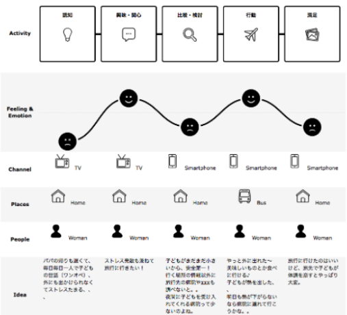 Screen Shot 2019-03-21 at 13.51.32.png