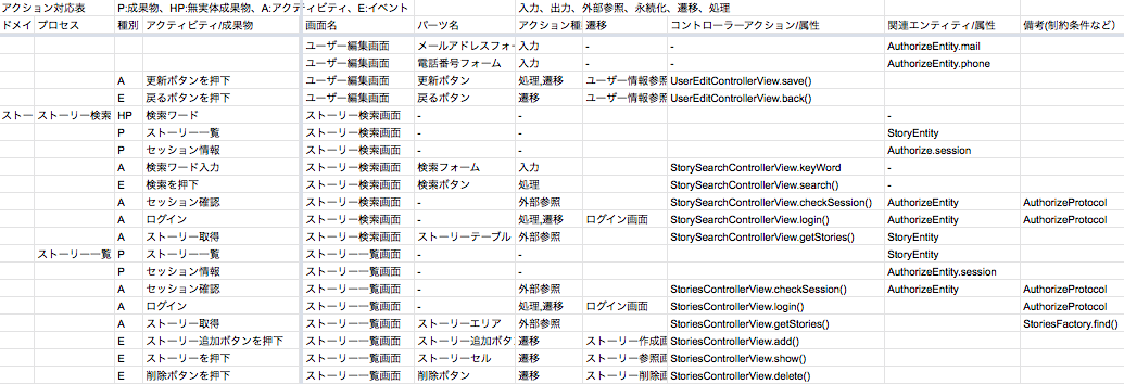 Screen Shot 2019-03-22 at 23.39.42.png