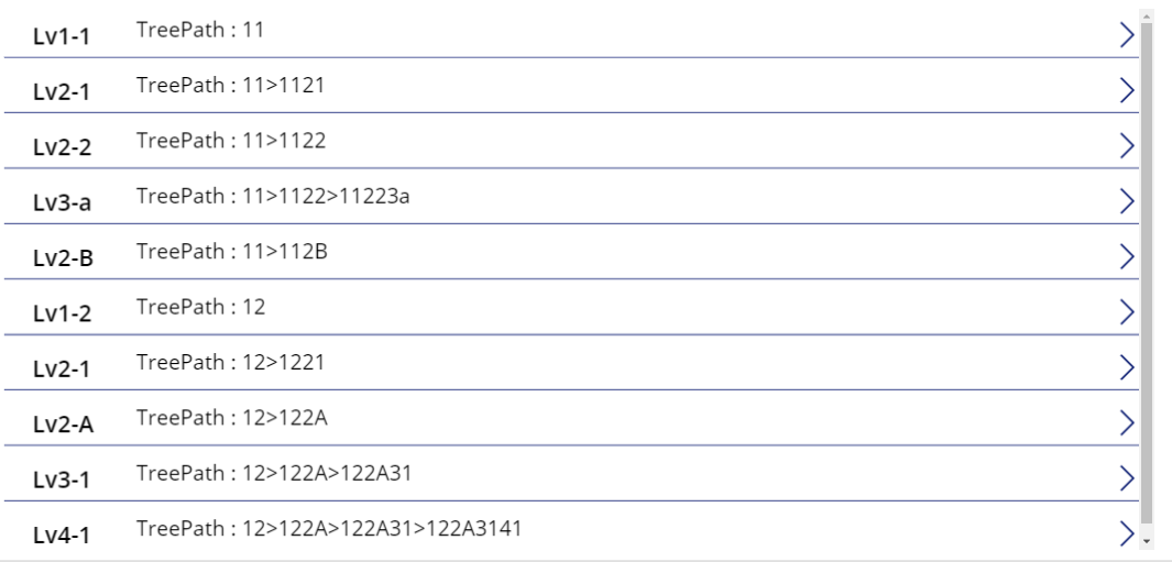 #PowerApps で TreeView Controlを作る #PowerApps - Qiita