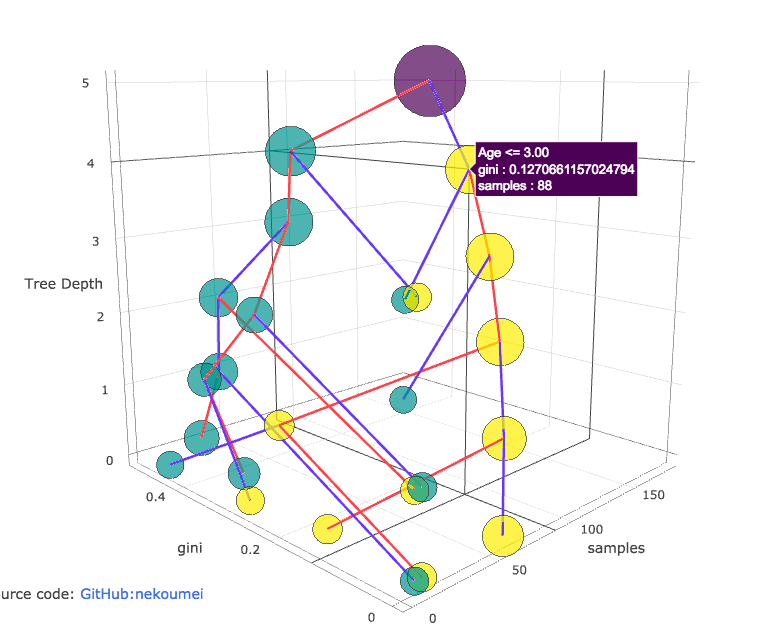 スクリーンショット 2018-03-17 23.06.33.png