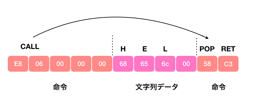 Screen Shot 2018-11-09 at 13.42.04.png