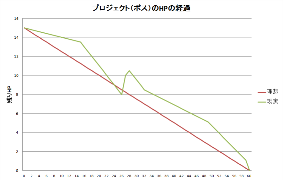 Blank Flowchart - New Page (3).png