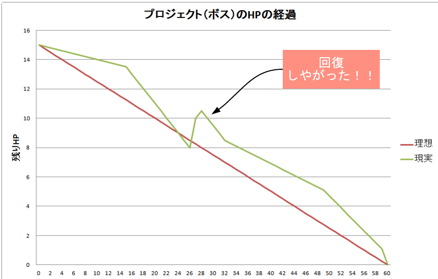 Blank Flowchart - New Page (5).png