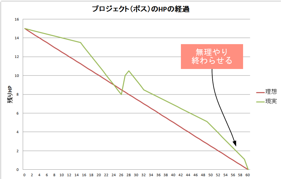 Blank Flowchart - New Page (6).png