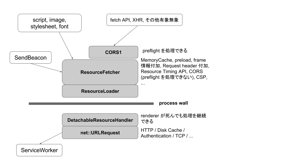 free drawing (chromium) (2).png