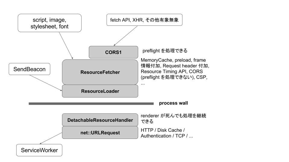 free drawing (chromium) (1).png