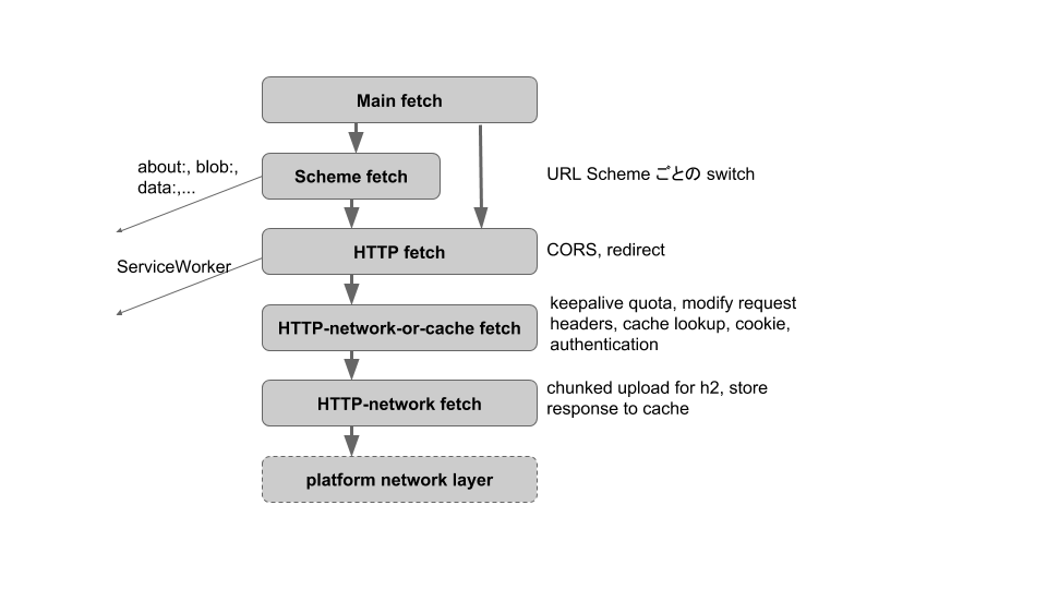 free drawing (chromium).png