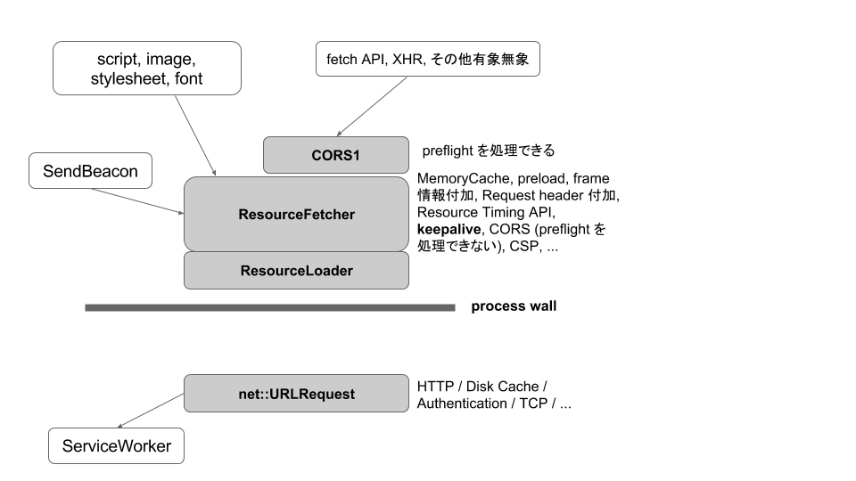 free drawing (chromium) (4).png