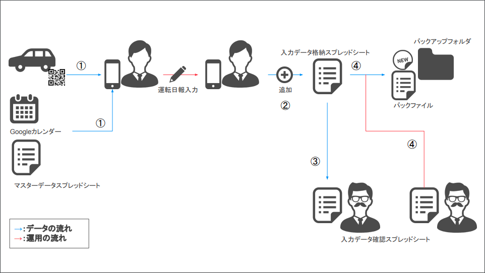 スクリーンショット 2018-10-28 17.16.35.png