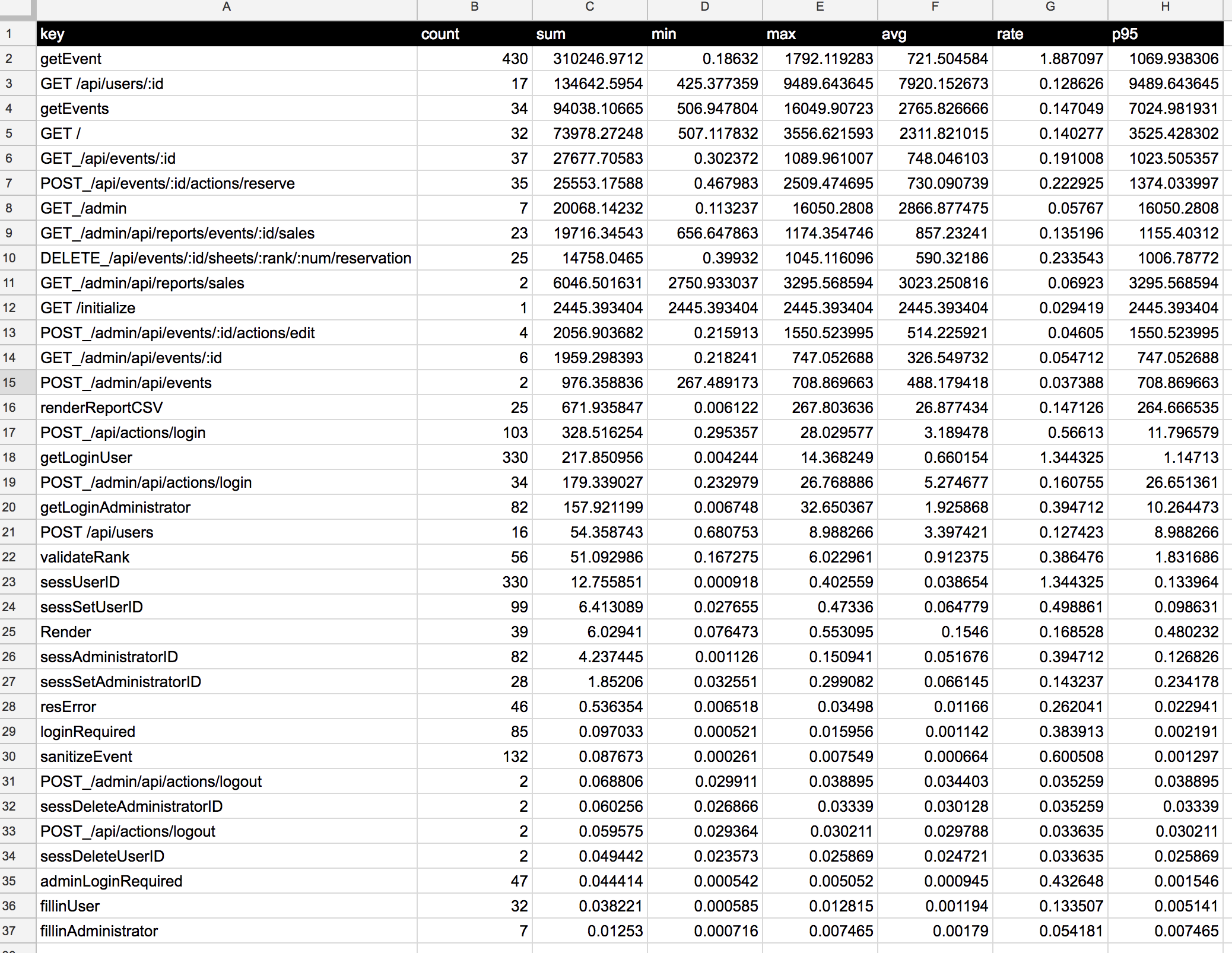 スクリーンショット 2018-09-18 15.26.32.png