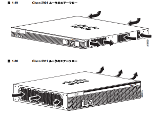 ルータエアフローの一例 cisco airflow.png