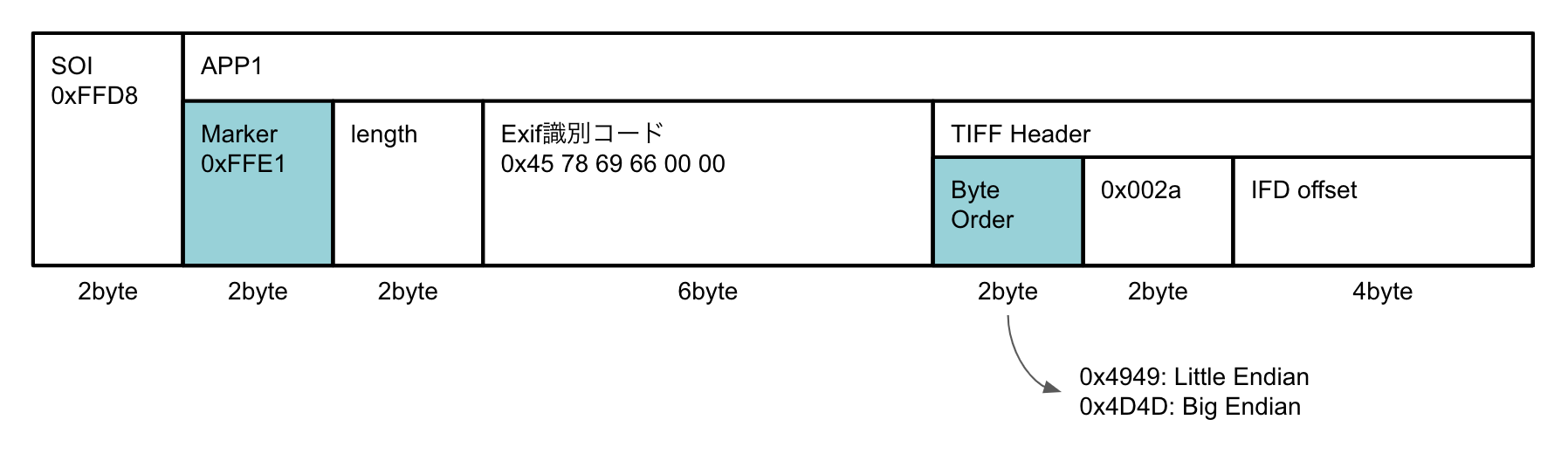 スクリーンショット 2018-10-26 12.30.40.png スクリーンショット 2018-10-26 12.30.40.png