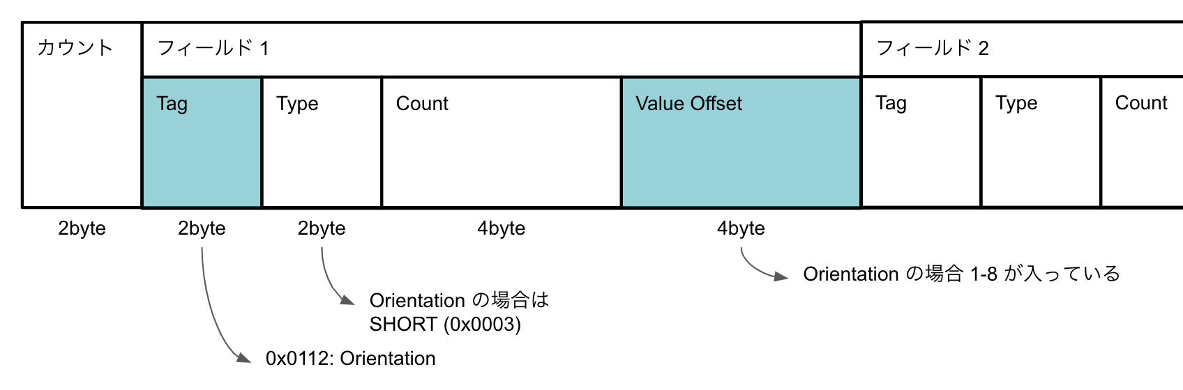 スクリーンショット 2018-10-26 12.43.31.png スクリーンショット 2018-10-26 12.43.31.png