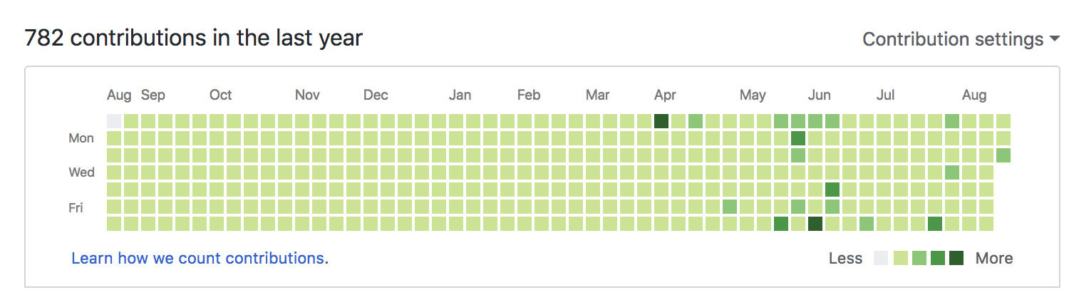スクリーンショット 2018-08-21 1.17.45.png