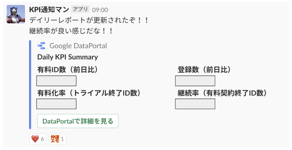 GASで手軽に SlackへのKPI通知Botを作る #GoogleAppsScript - Qiita