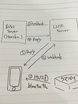 Image uploaded from iOS (2).jpg Image uploaded from iOS (2).jpg