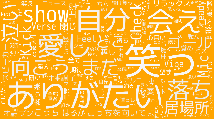 wordcloud_NewVerse_Eng.png
