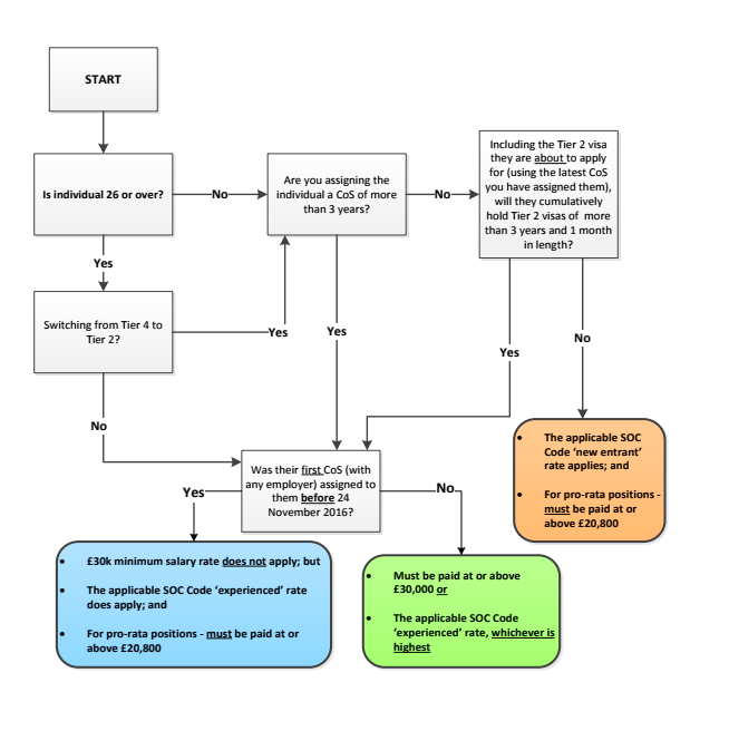 Screen Shot 2017-12-08 at 22.41.12.png