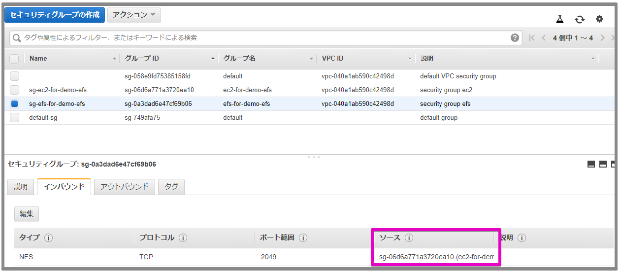 119TH EFS パッチ EFS(Elastic File System)の作成メモ #AWS - Qiita
