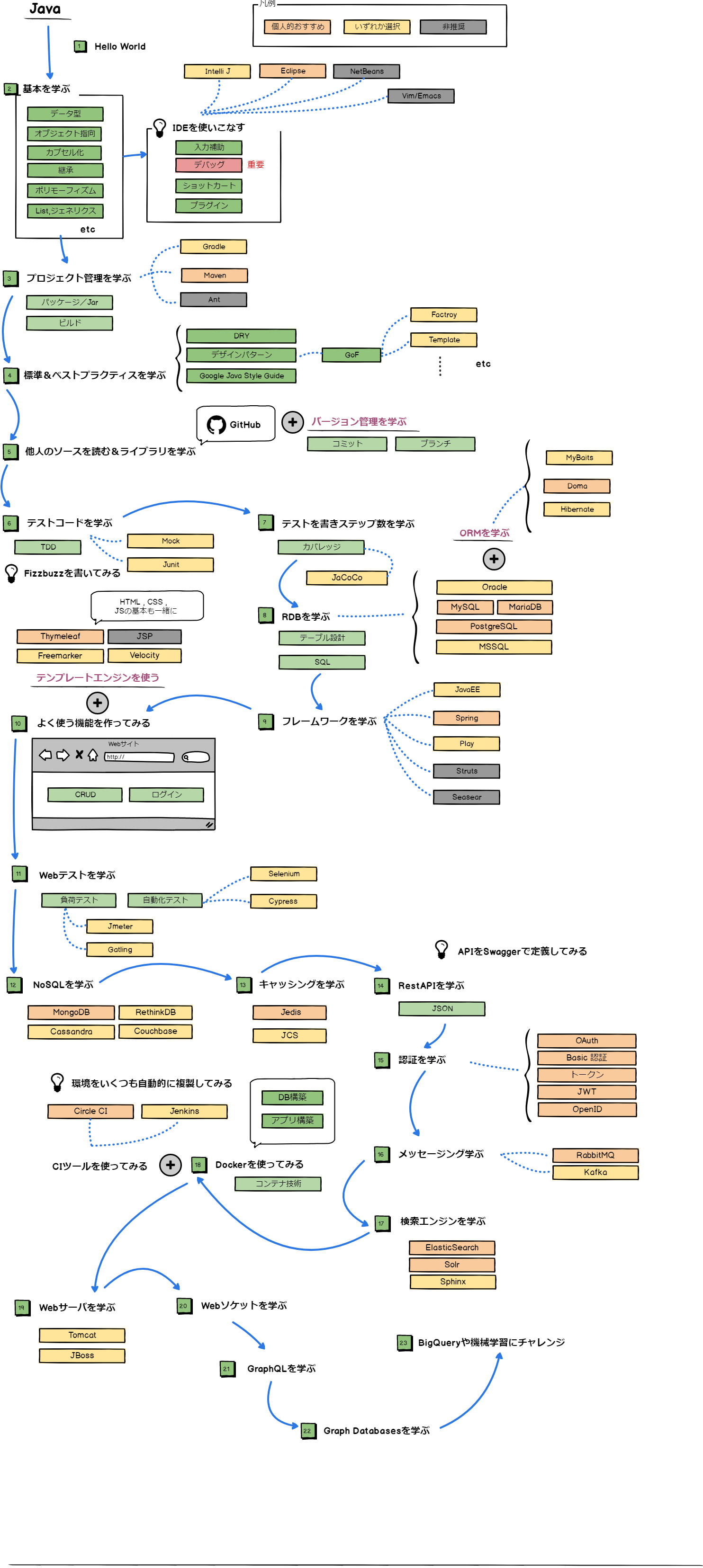 New Wireframe 2 (16).png
