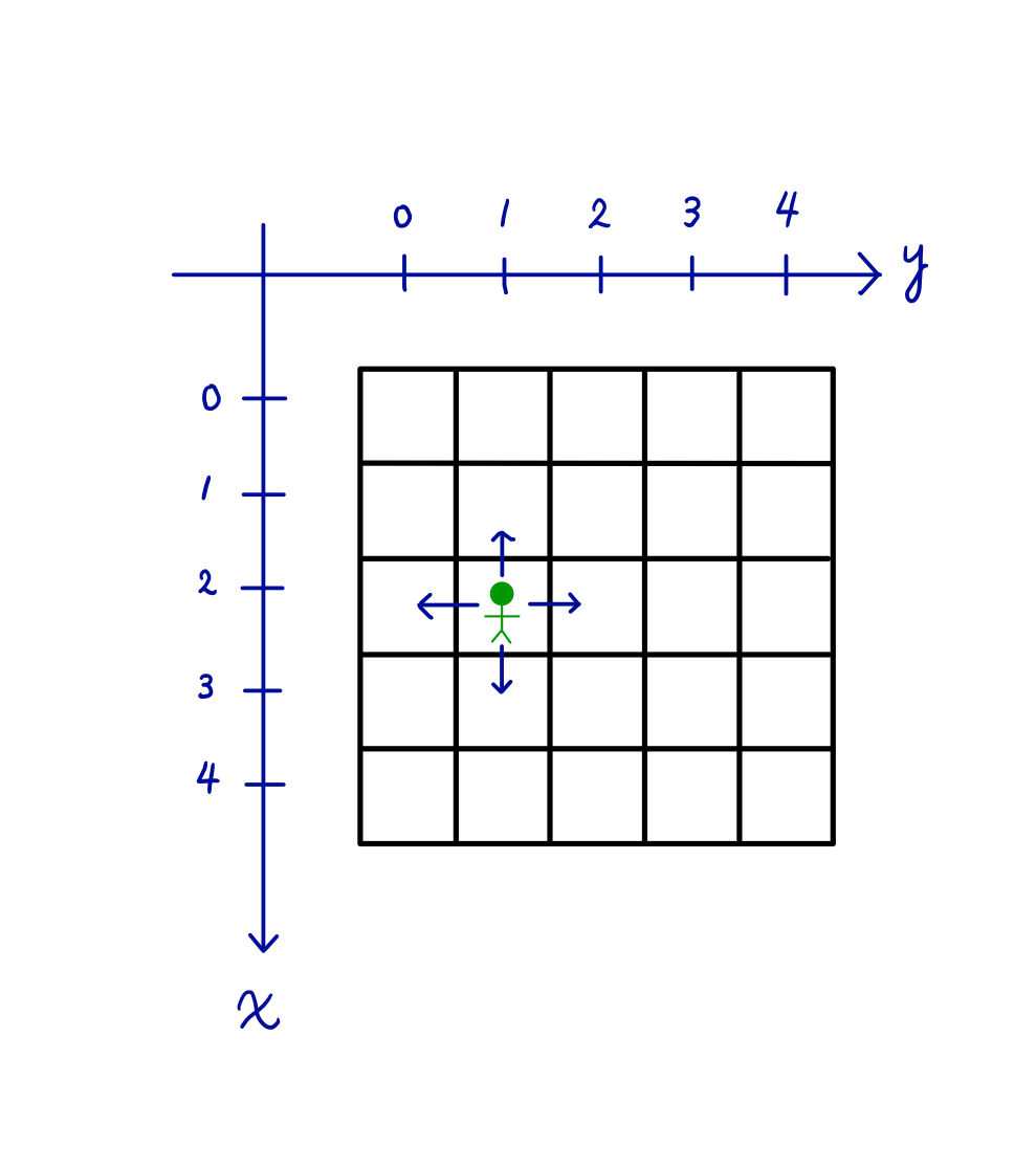Bemerkungen ueber die Farben/確実性の問題 error_rate.png
