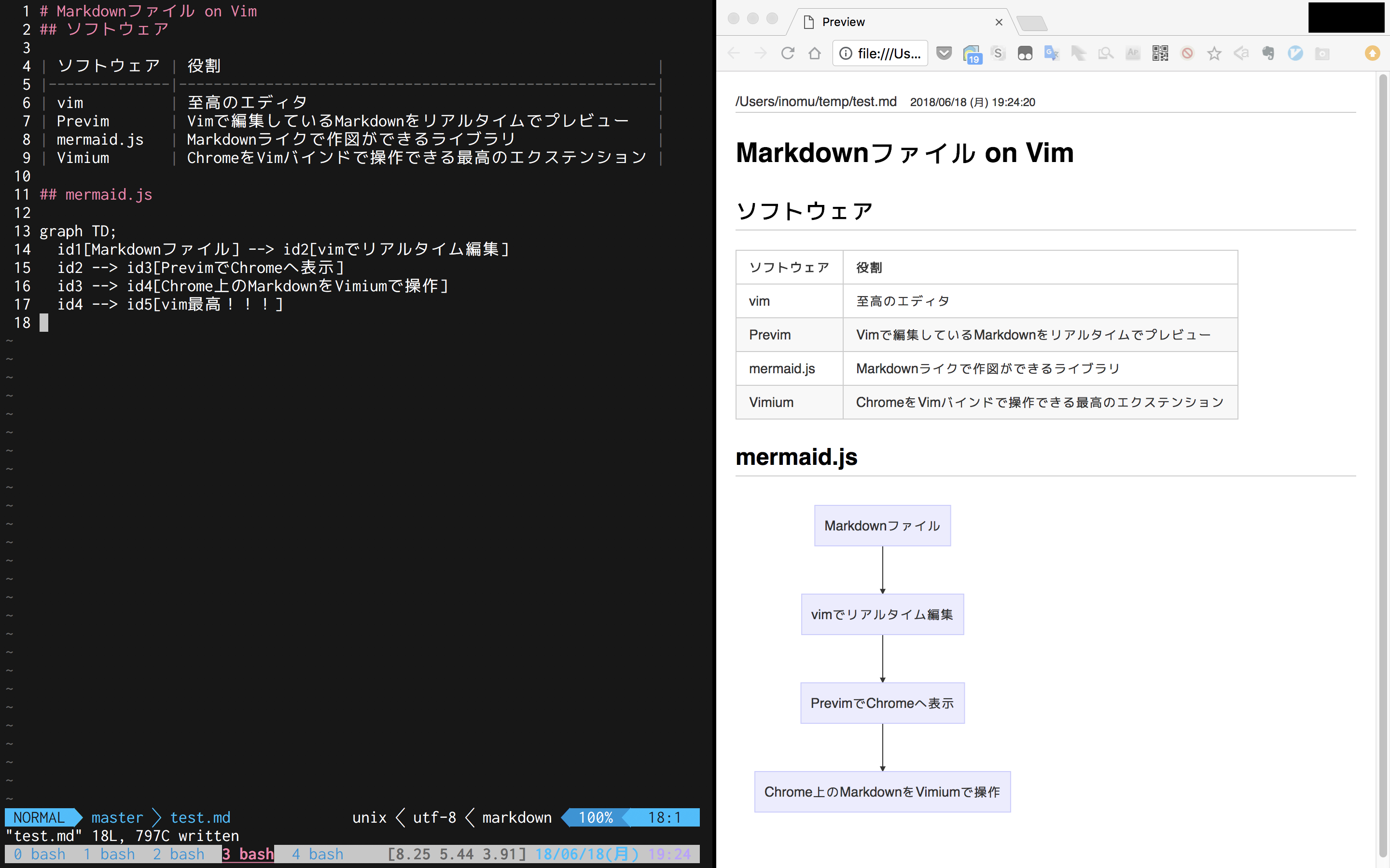 スクリーンショット 2018-06-18 19.24.36.png