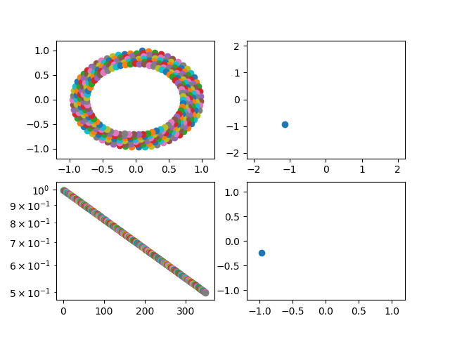 matplotlib_log2.png
