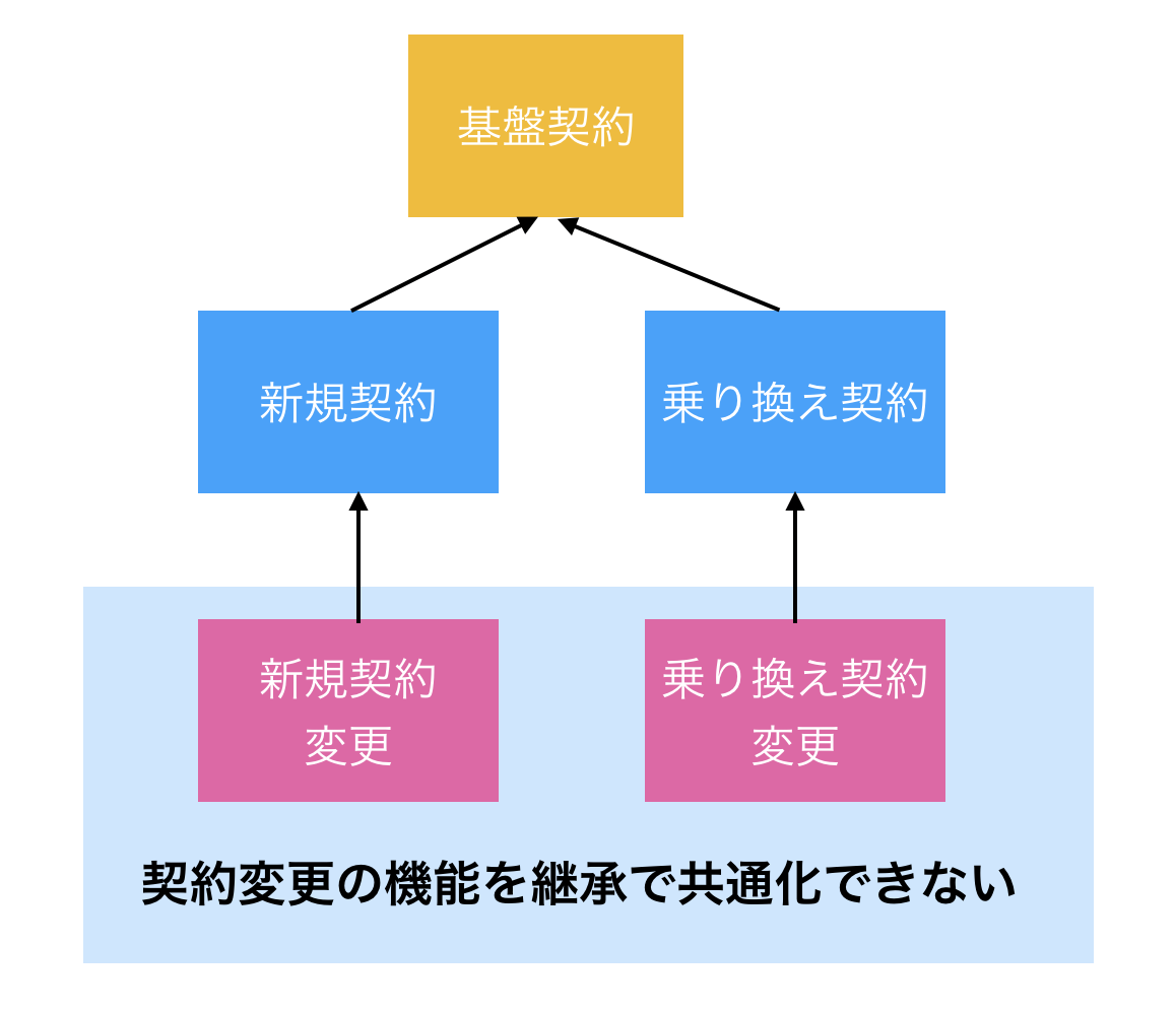 スクリーンショット 2019-01-25 21.44.57.png