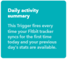 Fitbit_DailyActivity