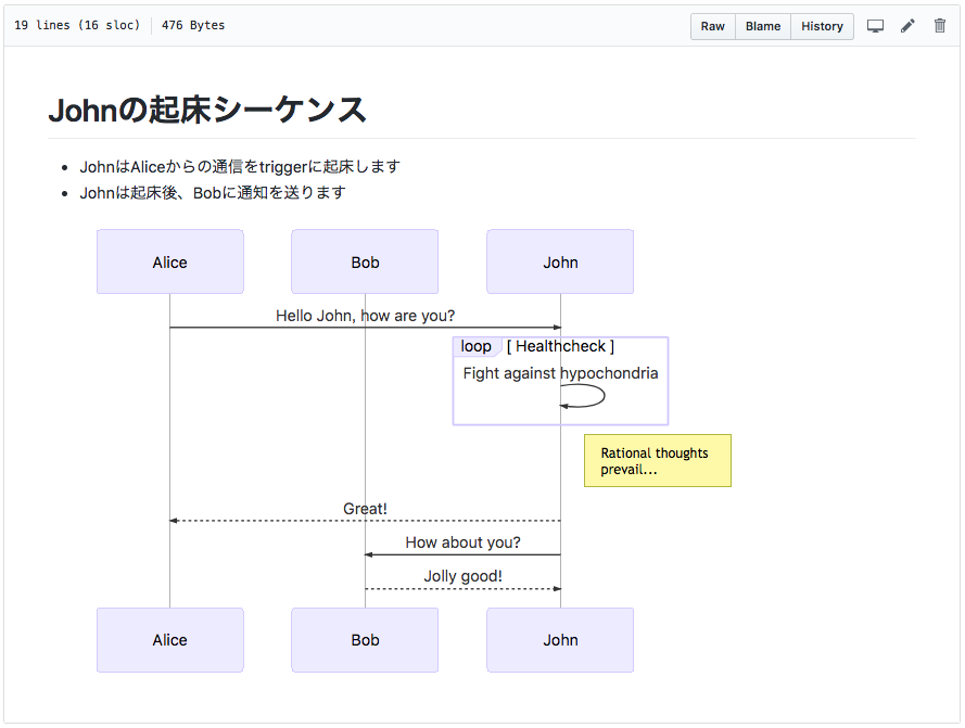 sequenceDiagram