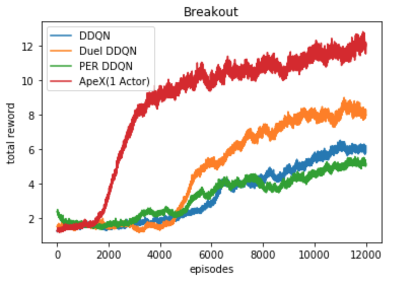 スクリーンショット 2018-06-20 14.38.05.png
