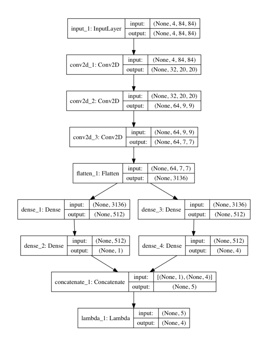 スクリーンショット 2018-06-18 2.09.14.png