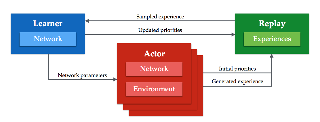 スクリーンショット 2018-06-17 3.49.51.png