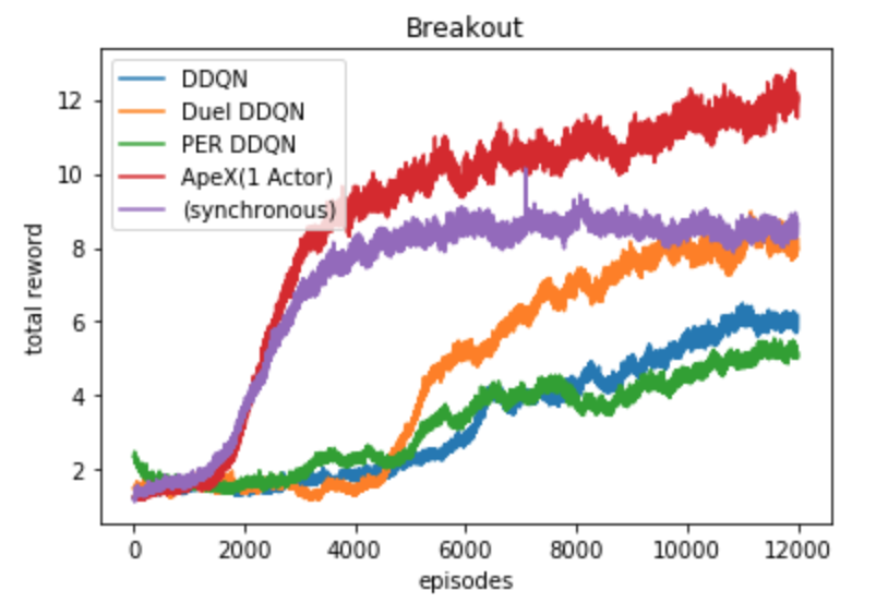 スクリーンショット 2018-06-20 16.20.08.png