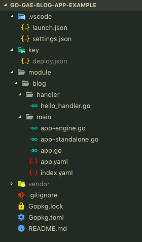 スクリーンショット 2019-03-24 13.15.17.png
