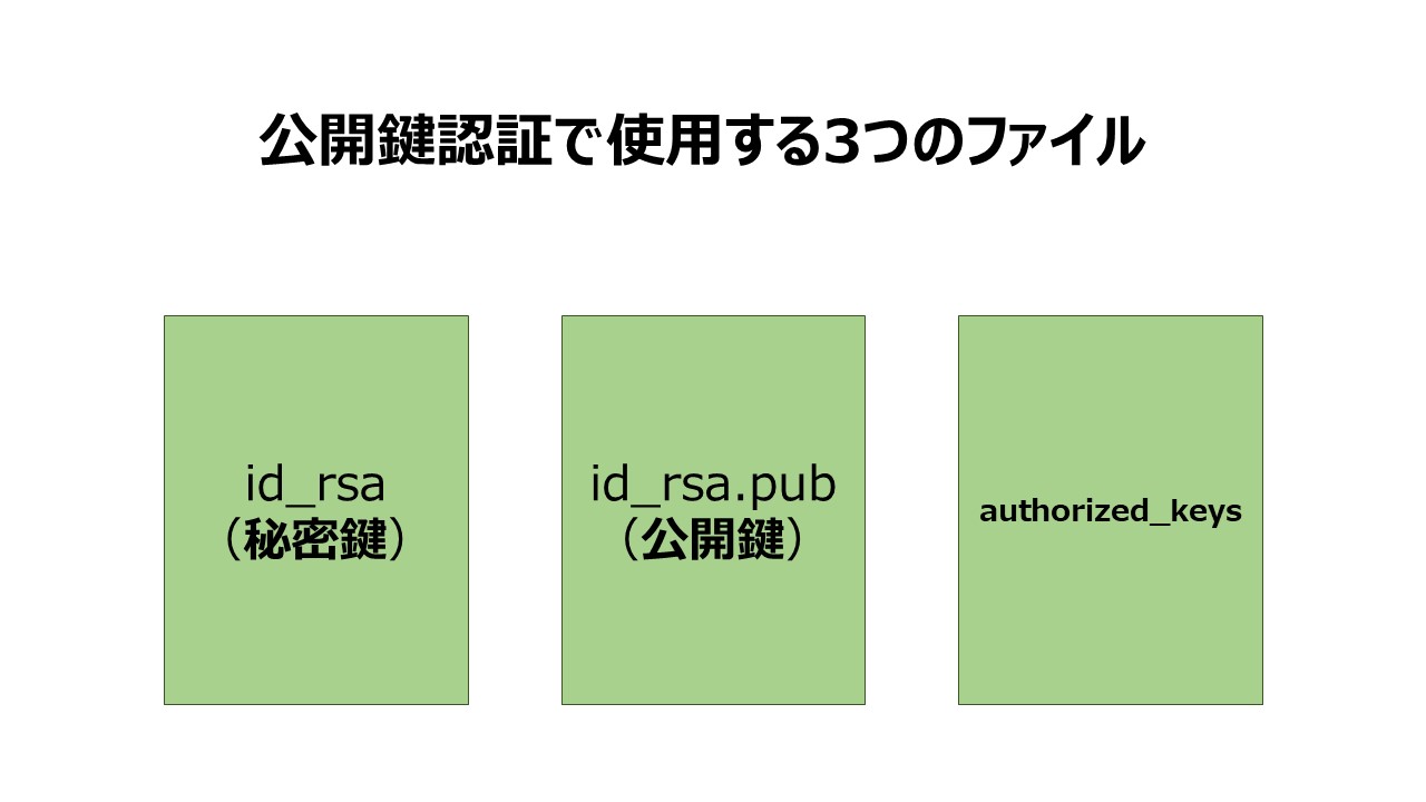 スライド1.JPG