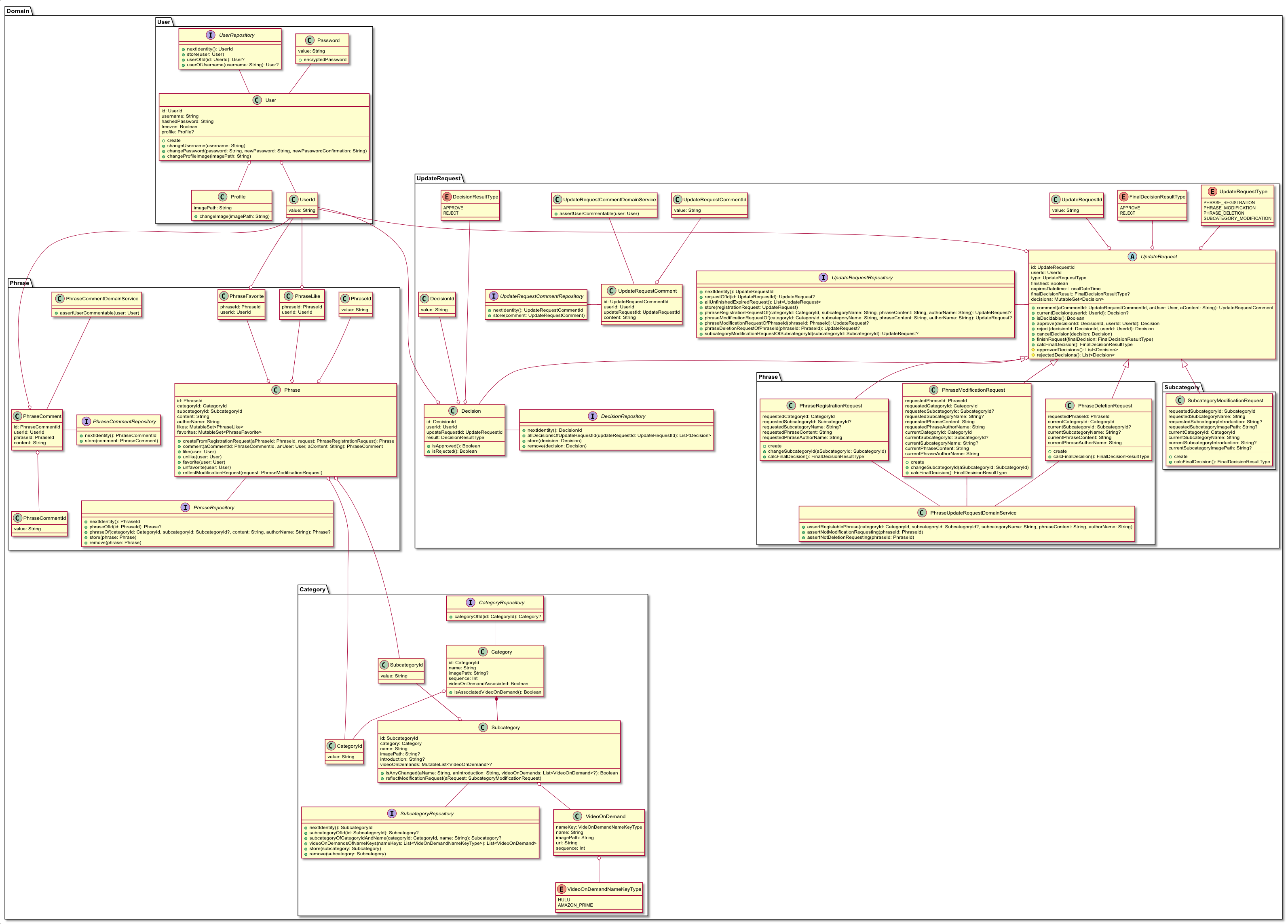 DDDページ 実践ドメイン駆動設計」を読んだので、実際にDDDで設計して作ってみた