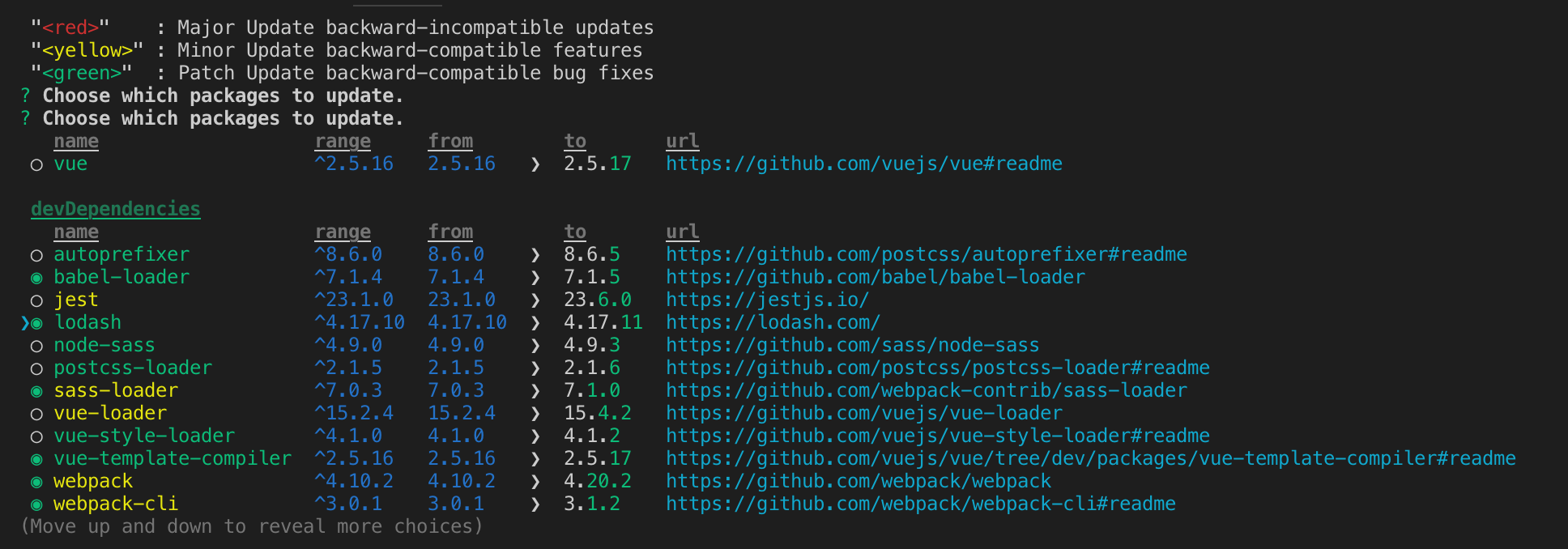 yarn upgradeのあれこれ CLI Qiita