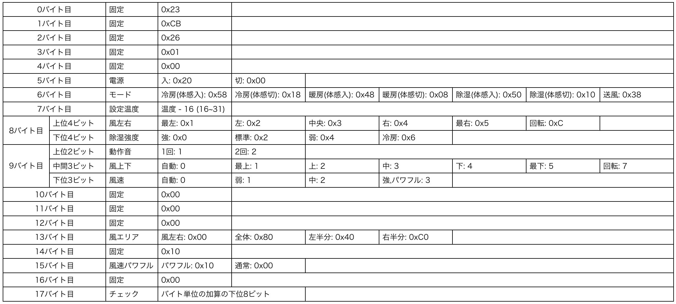 解析.png