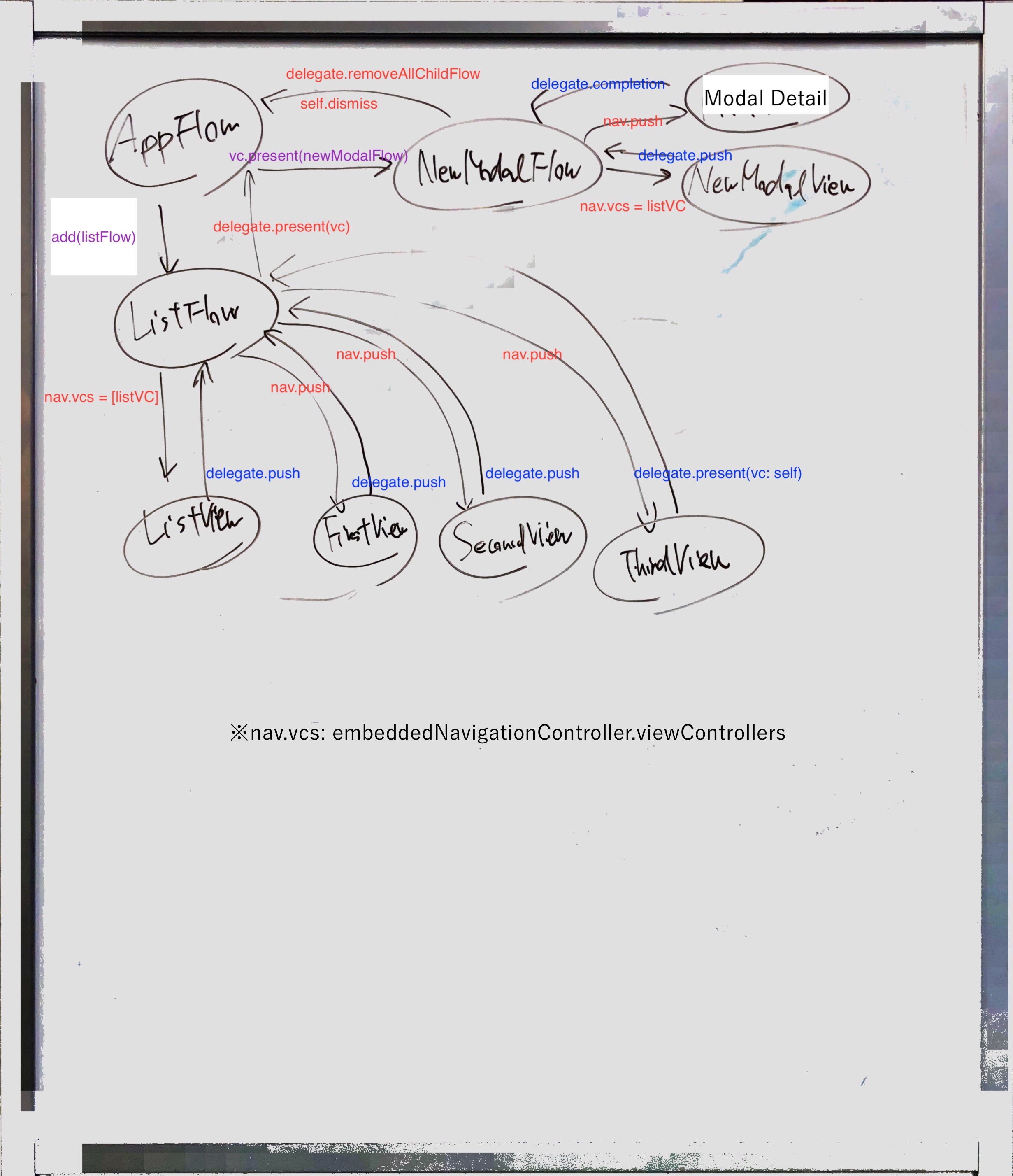 2019-03-05 16:59 Office Lens.jpeg