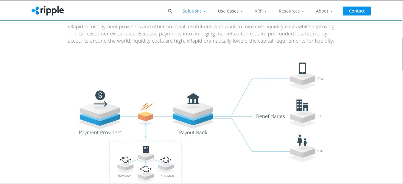 仮想通貨XRP裁定取引システム(ver 1.0) #Ripple - Qiita