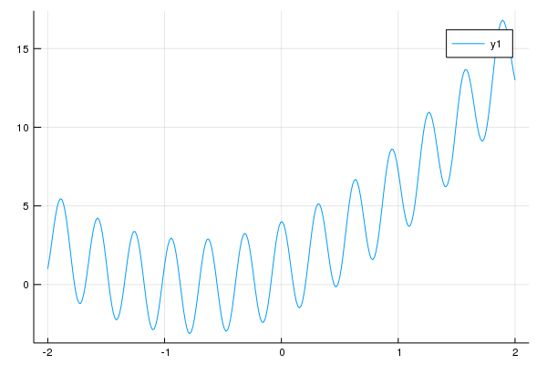 Juliaで機械学習:PyCall.jlを使ってTensorFlowのKerasを使ってみる #TensorFlow - Qiita