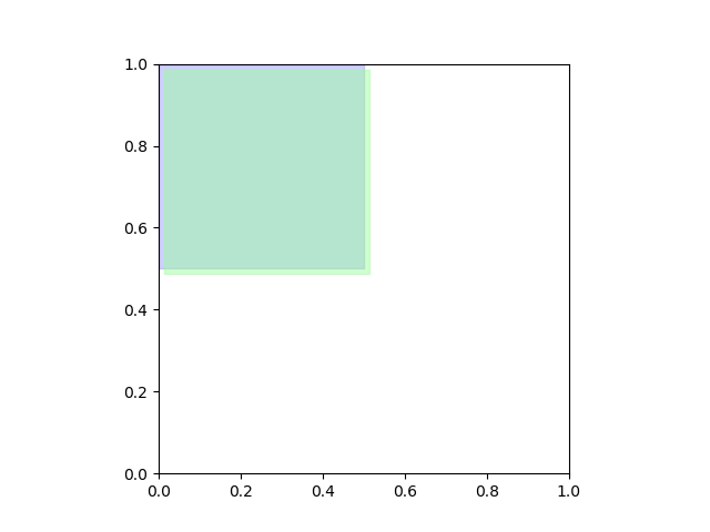 #1 iou=0.90, offset=0.03.png