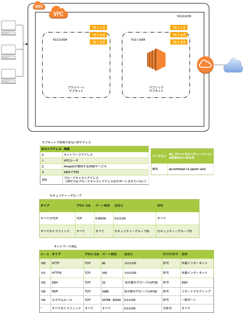 AWS_WindowsServer (1) (2) (2).png