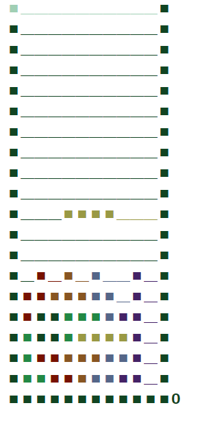 たった7行でテトリスを実装 七行プログラミング とは Qiita