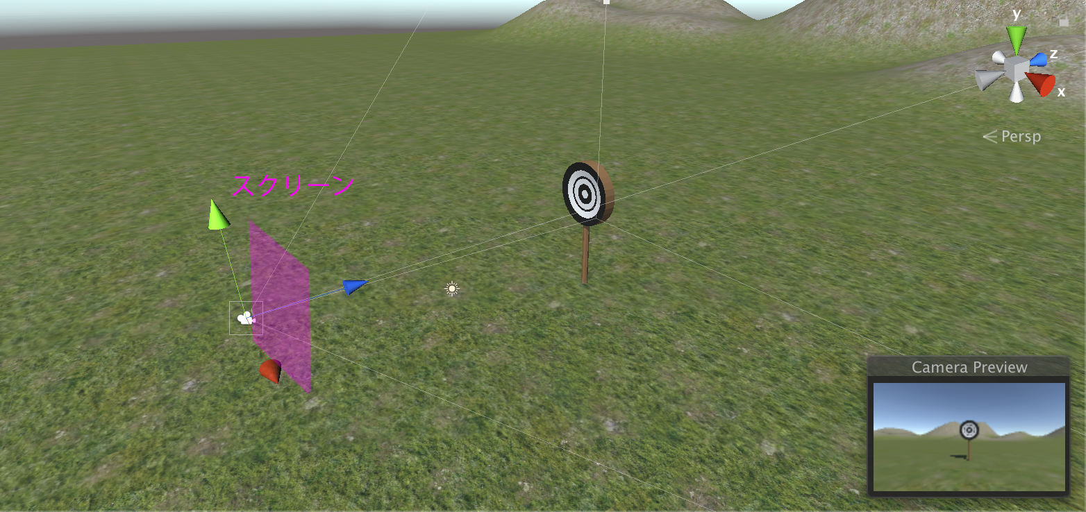 Unity,3Dゲームでタップ入力時の注意点/Camera.main.ScreenPointToRayでのエラー C Qiita