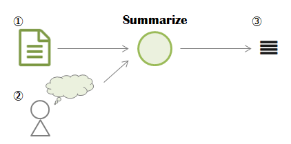 summarization_task.PNG