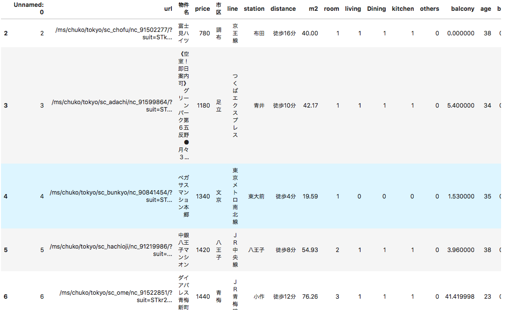 スクリーンショット 2019-03-10 19.47.26.png