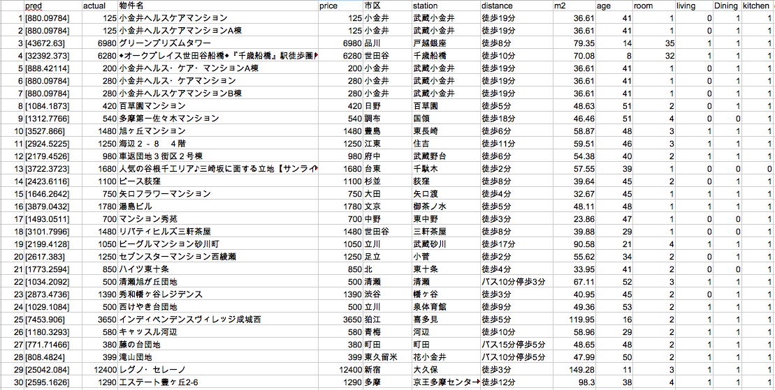 スクリーンショット 2019-03-27 0.22.50.png