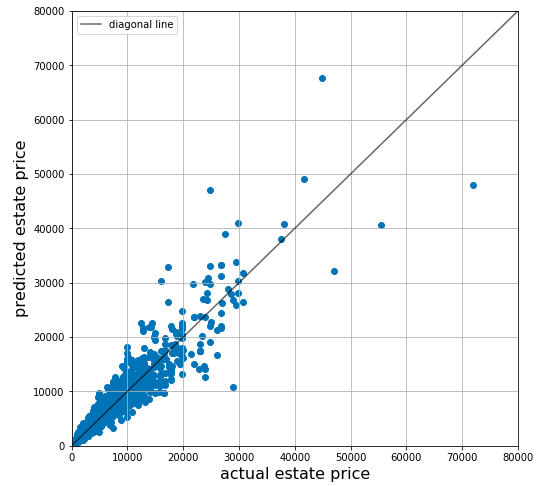 スクリーンショット 2019-03-26 23.11.47.png